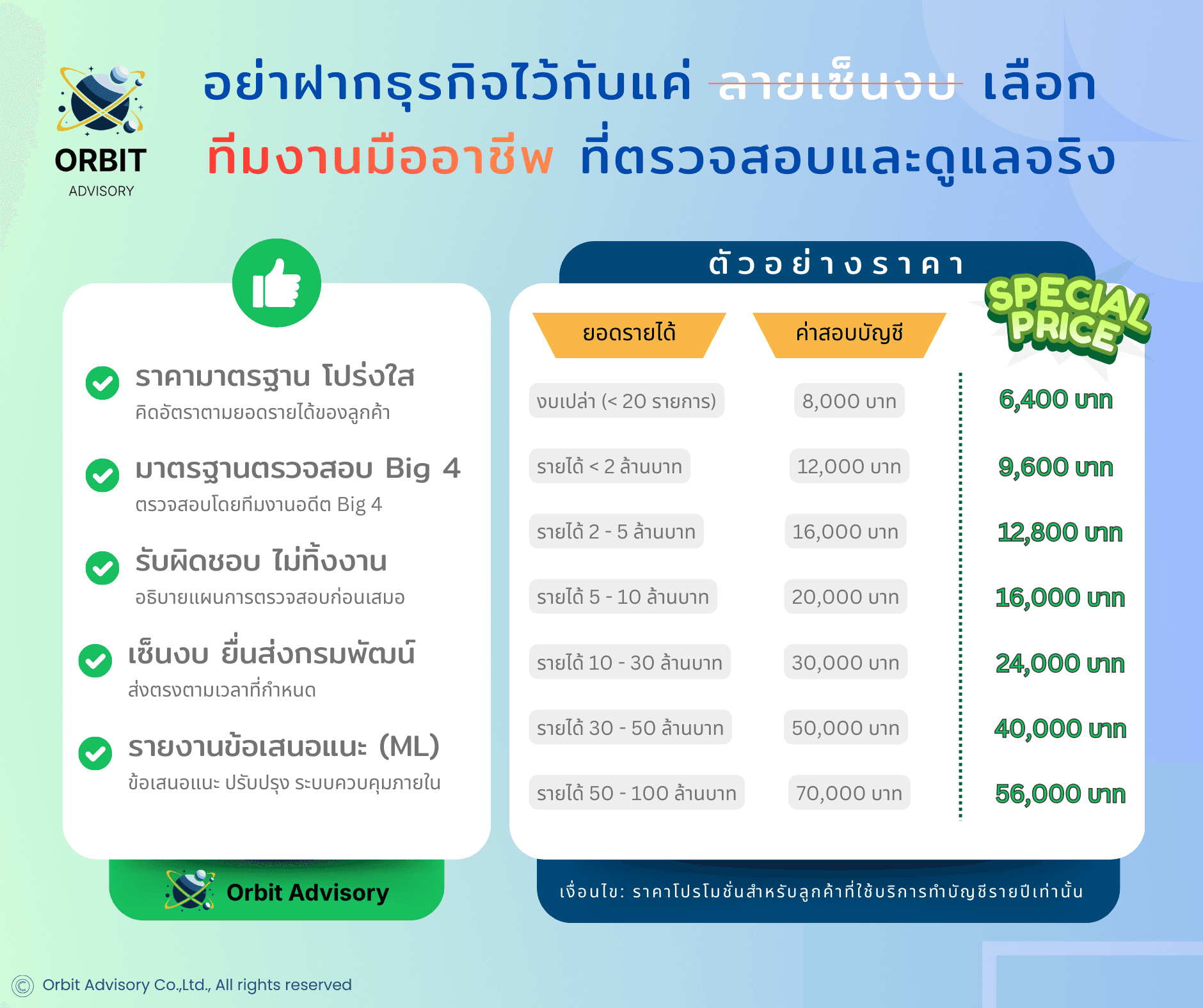 ขั้นตอนบริการตรวจสอบบัญชีของ Orbit Advisory